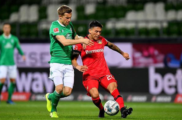 际投入远不 际投入远不