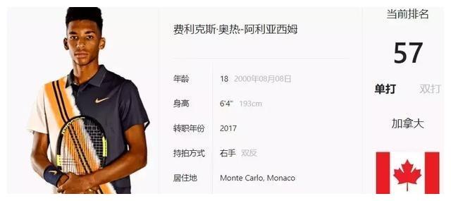 原本可能在 原本可能在